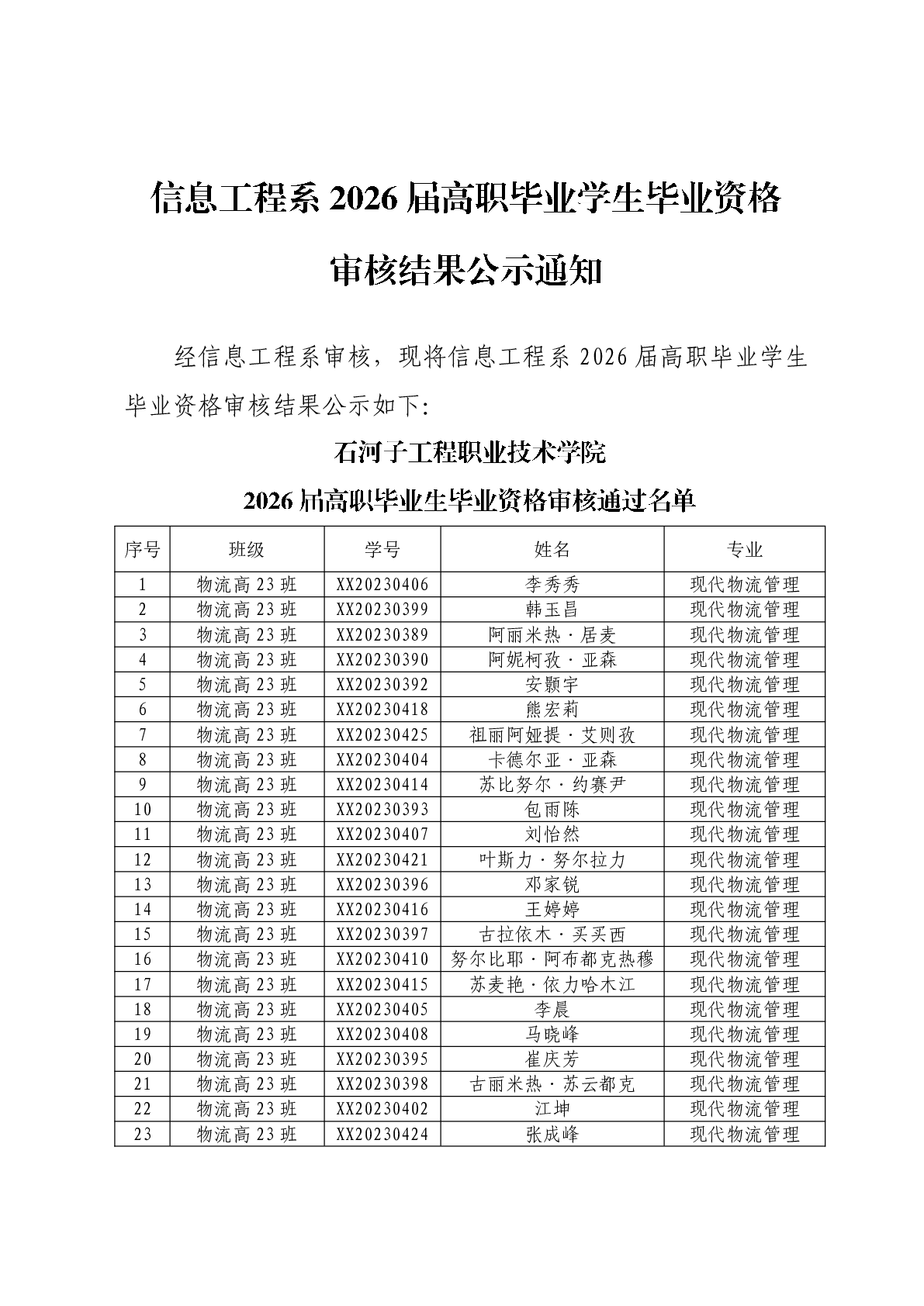 信息工程系2026届高职毕业学生毕业资格审核结果公示通知
